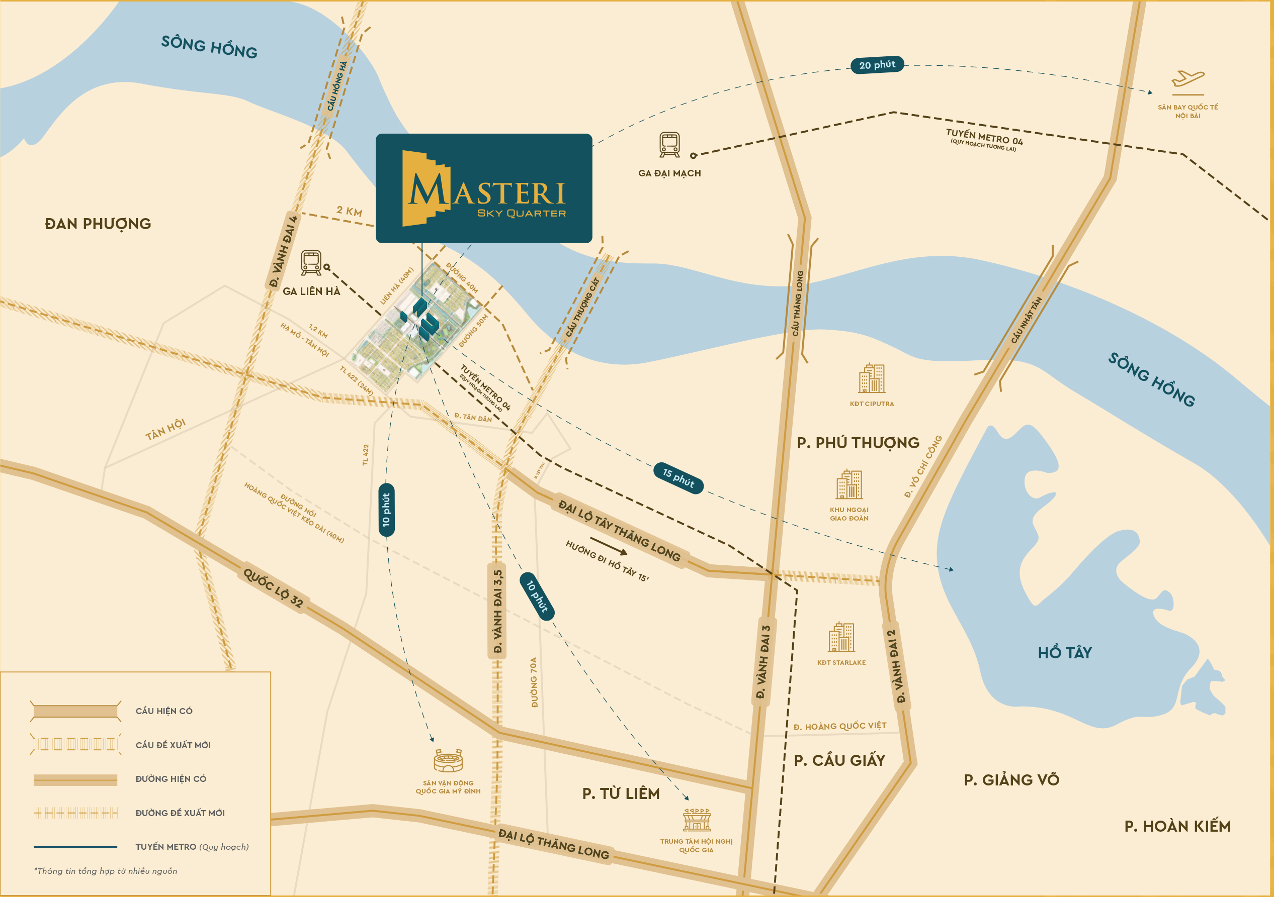 MASTERI SKY QUARTER